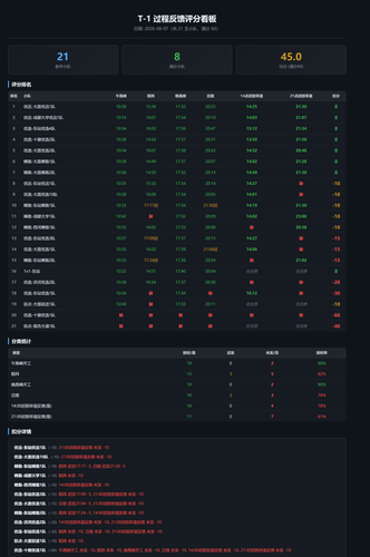dashboard.png