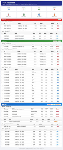 realtime report v2 small.jpg