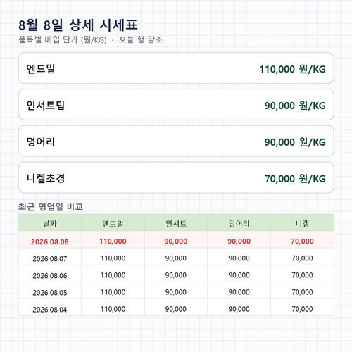sise 20260808 02.jpg