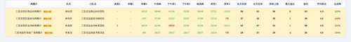 youyuan team screenshot.png