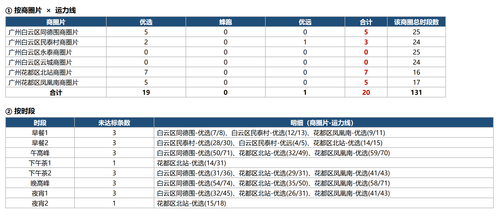  up paiban 20260807 3.png