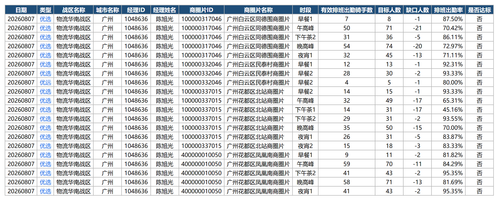  up paiban 20260807 2.png