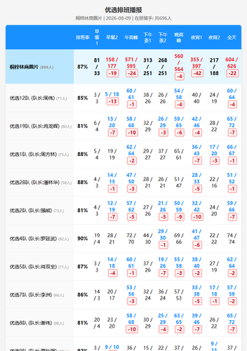 schedule youxuan.png