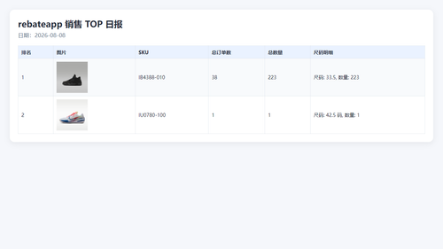 top rebateapp 20260808 140020.png