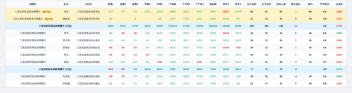 youxuan team screenshot.png