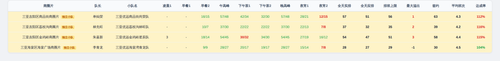 youyuan team screenshot.png