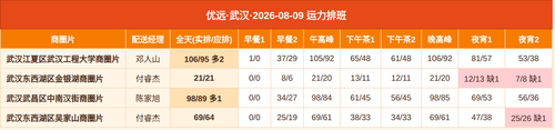 youyuan.png