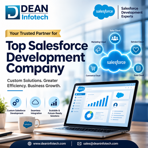 Top Salesforce Development Company for Business Growth.png