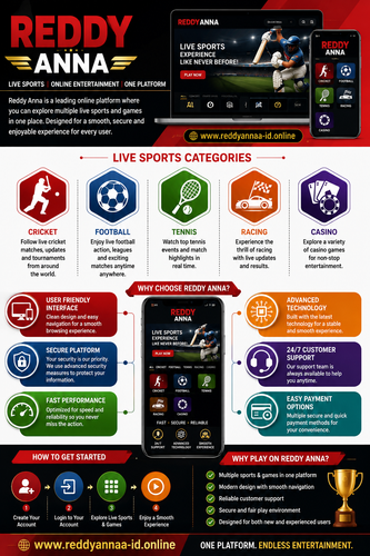 Reddy Anna Live Sports Id.png