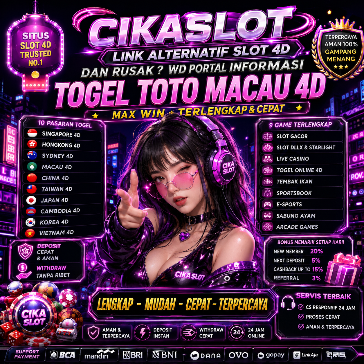 CIKASLOT NET ➰ Link Alternatif Slot 4D dan Pusat Update Informasi Togel Toto Macau 4D Hot News 2026