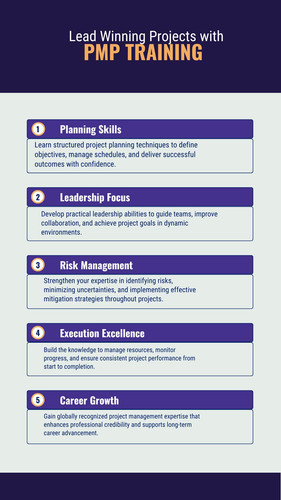 Lead Winning Projects with PMP Training.jpg