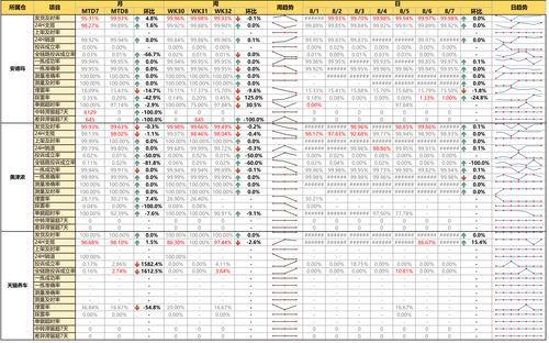 kpi table.png