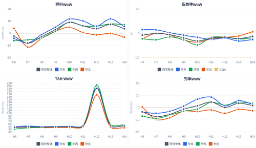 dimeng 2026 08 08 H14.png