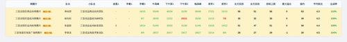 youyuan team screenshot.png