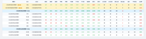 youxuan team screenshot.png