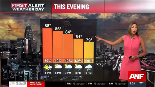 08.06 14.00.00 Atlanta News First at 9am ᴺᵉʷ. Stay informed with....ts snapshot 25.11.989.jpg