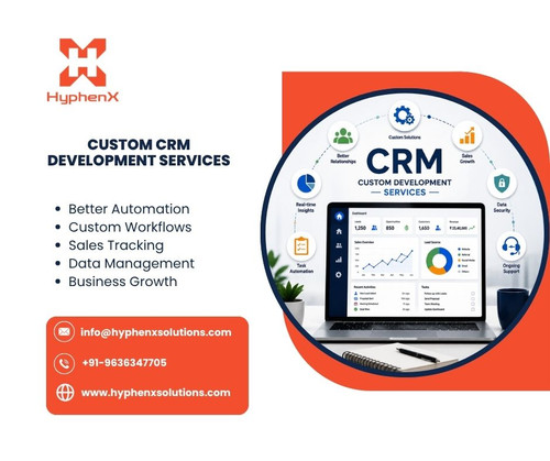 Custom CRM Development Services.jpg