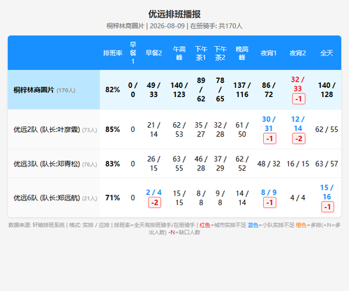 schedule yuyuan.png