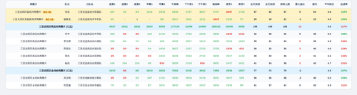 youxuan team screenshot.png
