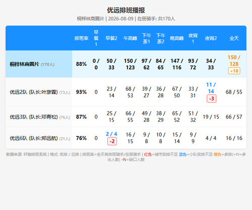 schedule yuyuan.png