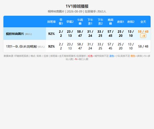 schedule 1v1.png