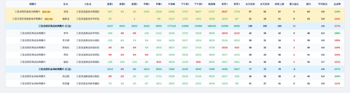 youxuan team screenshot.png