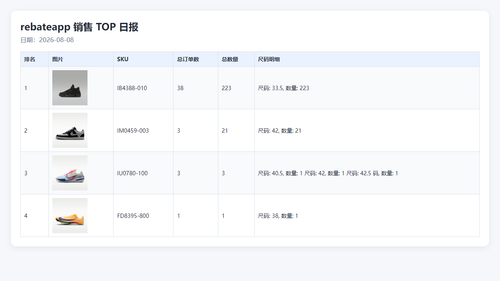 top rebateapp 20260808 160022.png