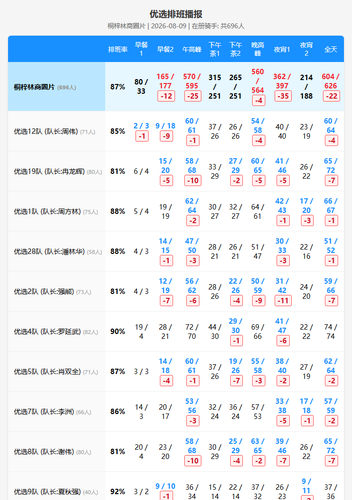 schedule youxuan.png