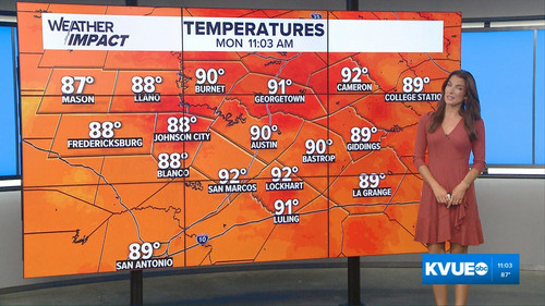 08.03 17.00.00 KVUE Midday News ᴺᵉʷ. Midday news coverage..ts snapshot 00.06.38.300.jpg
