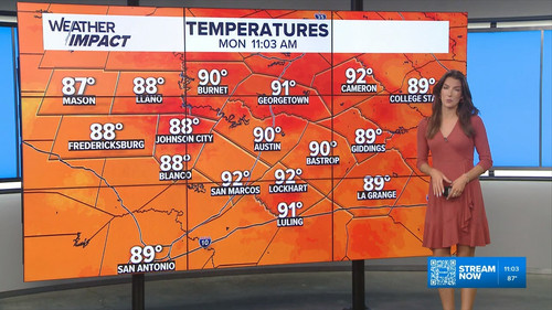 08.03 17.00.00 KVUE Midday News ᴺᵉʷ. Midday news coverage..ts snapshot 00.06.49.761.jpg