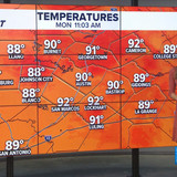 08.03 17.00.00 KVUE Midday News ᴺᵉʷ. Midday news coverage..ts snapshot 00.06.49.761