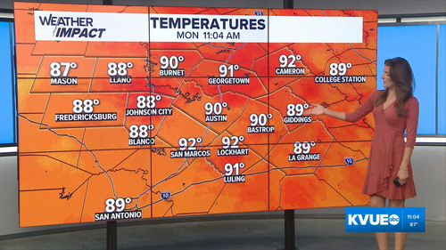 08.03 17.00.00 KVUE Midday News ᴺᵉʷ. Midday news coverage..ts snapshot 00.07.01.223.jpg
