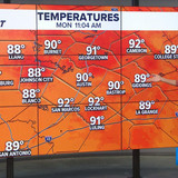 08.03 17.00.00 KVUE Midday News ᴺᵉʷ. Midday news coverage..ts snapshot 00.07.01.223