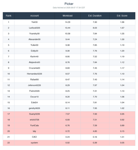 ranking picker.png