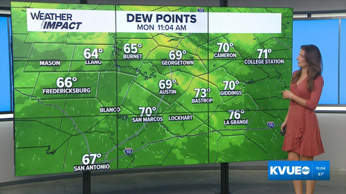08.03 17.00.00 KVUE Midday News ᴺᵉʷ. Midday news coverage..ts snapshot 00.07.15.551.jpg