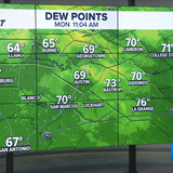 08.03 17.00.00 KVUE Midday News ᴺᵉʷ. Midday news coverage..ts snapshot 00.07.15.551