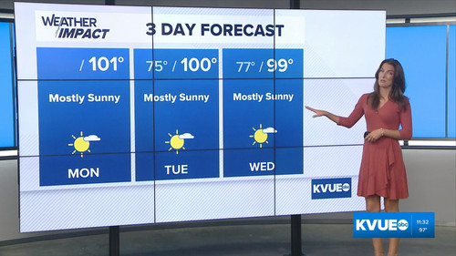 08.03 17.00.00 KVUE Midday News ᴺᵉʷ. Midday news coverage..ts snapshot 00.35.43.370.jpg