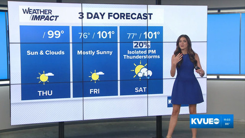 07.30 17.00.00 KVUE Midday News ᴺᵉʷ. Midday news coverage..ts snapshot 00.06.18.470.jpg