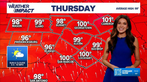 07.30 17.00.00 KVUE Midday News ᴺᵉʷ. Midday news coverage..ts snapshot 00.25.02.414.jpg