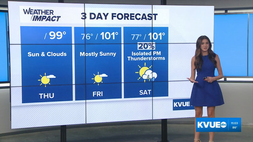 07.30 17.00.00 KVUE Midday News ᴺᵉʷ. Midday news coverage..ts snapshot 00.06.41.408.jpg