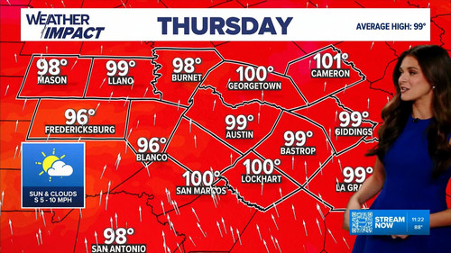 07.30 17.00.00 KVUE Midday News ᴺᵉʷ. Midday news coverage..ts snapshot 00.25.25.351.jpg
