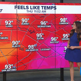 07.30 17.00.00 KVUE Midday News ᴺᵉʷ. Midday news coverage..ts snapshot 00.05.49.798