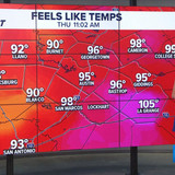 07.30 17.00.00 KVUE Midday News ᴺᵉʷ. Midday news coverage..ts snapshot 00.05.41.197
