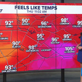 07.30 17.00.00 KVUE Midday News ᴺᵉʷ. Midday news coverage..ts snapshot 00.05.44.064