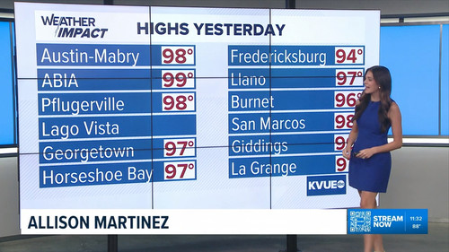 07.30 17.00.00 KVUE Midday News ᴺᵉʷ. Midday news coverage..ts snapshot 00.34.55.925.jpg