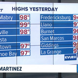 07.30 17.00.00 KVUE Midday News ᴺᵉʷ. Midday news coverage..ts snapshot 00.34.55.925