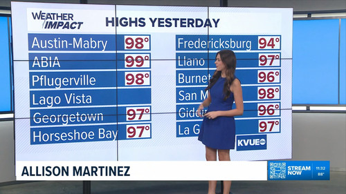 07.30 17.00.00 KVUE Midday News ᴺᵉʷ. Midday news coverage..ts snapshot 00.35.01.659.jpg