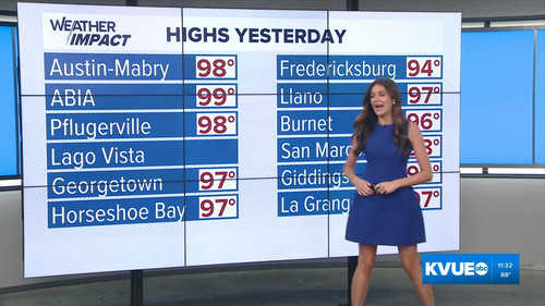 07.30 17.00.00 KVUE Midday News ᴺᵉʷ. Midday news coverage..ts snapshot 00.35.10.261.jpg