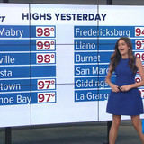 07.30 17.00.00 KVUE Midday News ᴺᵉʷ. Midday news coverage..ts snapshot 00.35.10.261