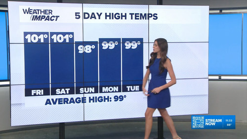 07.30 17.00.00 KVUE Midday News ᴺᵉʷ. Midday news coverage..ts snapshot 00.35.56.136.jpg